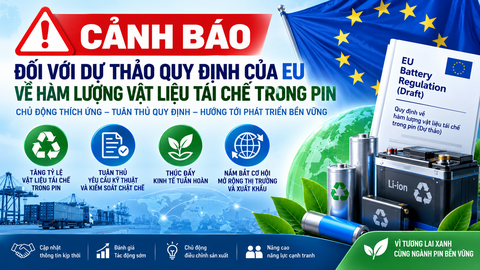 Cảnh báo đối với dự thảo  Quy định của EU về hàm lượng vật liệu tái chế trong pin