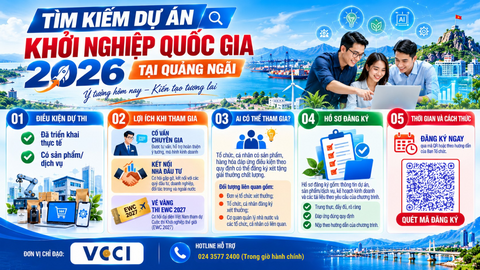 ĐĂNG KÝ THAM GIA CUỘC THI KHỞI NGHIỆP QUỐC GIA 2026