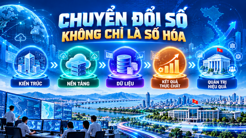 Hưởng ứng Ngày Chuyển đổi số quốc gia năm 2026