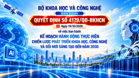 Bộ Khoa học và Công nghệ ban hành Kế hoạch hành động thực hiện Chiến lược phát triển khoa học, công nghệ và đổi mới sáng tạo đến năm 2030