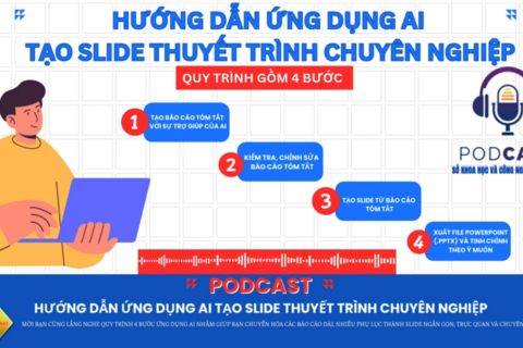 Mời bạn cùng lắng nghe PODCAST HƯỚNG DẪN ỨNG DỤNG AI TẠO SLIDE THUYẾT TRÌNH CHUYÊN NGHIỆP