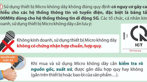Phối hợp tuyên truyền cho người dân, doanh nghiệp không kinh doanh, sử dụng thiết bị Micro không dây không đúng quy định trên địa bàn tỉnh