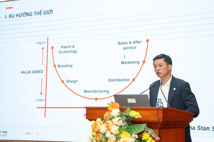 Thương mại hóa sở hữu trí tuệ: Động lực mới cho tăng trưởng kinh tế Việt Nam - Ảnh 3.