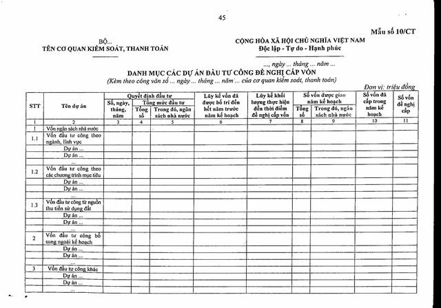 Nghị định số 254/2025/NĐ-CP quy định về quản lý, thanh toán, quyết toán dự án sử dụng vốn đầu tư công- Ảnh 112. Nghị định số 254/2025/NĐ-CP quy định về quản lý, thanh toán, quyết toán dự án sử dụng vốn đầu tư công- Ảnh 112.