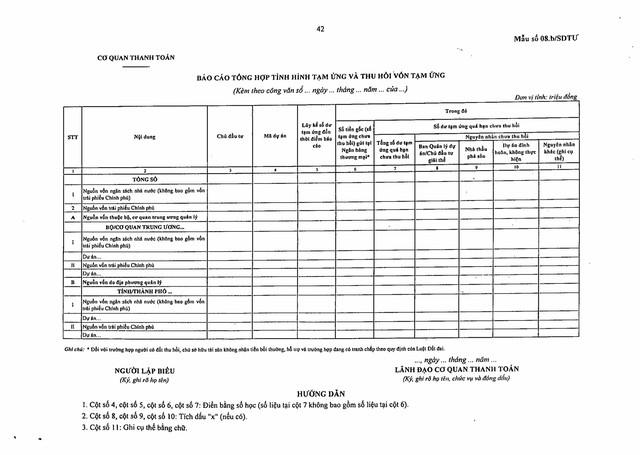 Nghị định số 254/2025/NĐ-CP quy định về quản lý, thanh toán, quyết toán dự án sử dụng vốn đầu tư công- Ảnh 109. Nghị định số 254/2025/NĐ-CP quy định về quản lý, thanh toán, quyết toán dự án sử dụng vốn đầu tư công- Ảnh 109.
