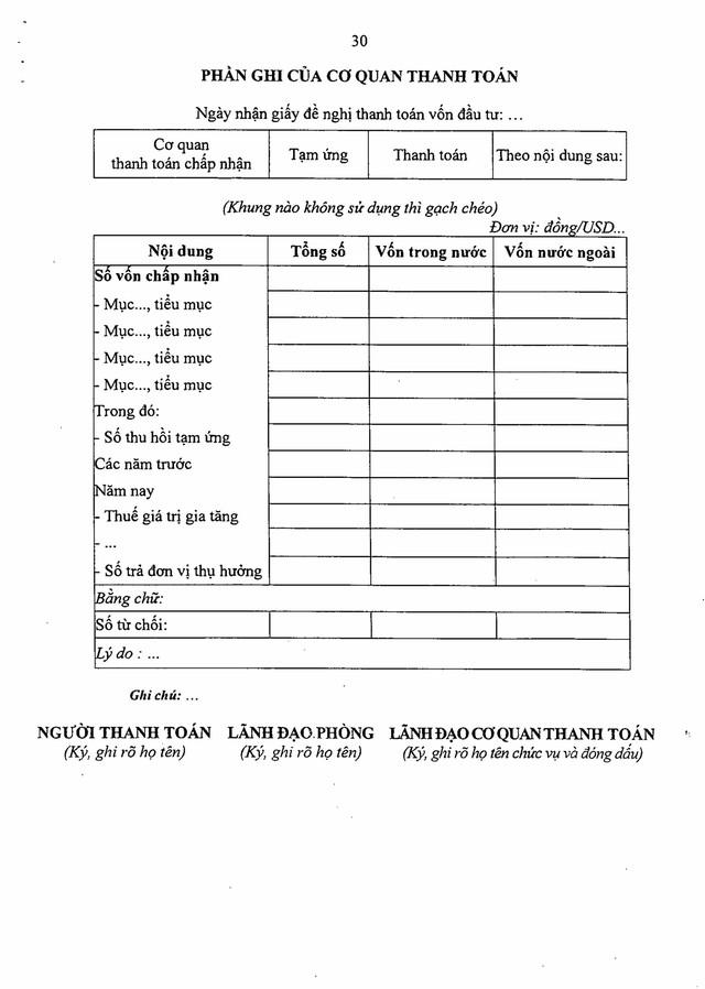 Nghị định số 254/2025/NĐ-CP quy định về quản lý, thanh toán, quyết toán dự án sử dụng vốn đầu tư công- Ảnh 97. Nghị định số 254/2025/NĐ-CP quy định về quản lý, thanh toán, quyết toán dự án sử dụng vốn đầu tư công- Ảnh 97.