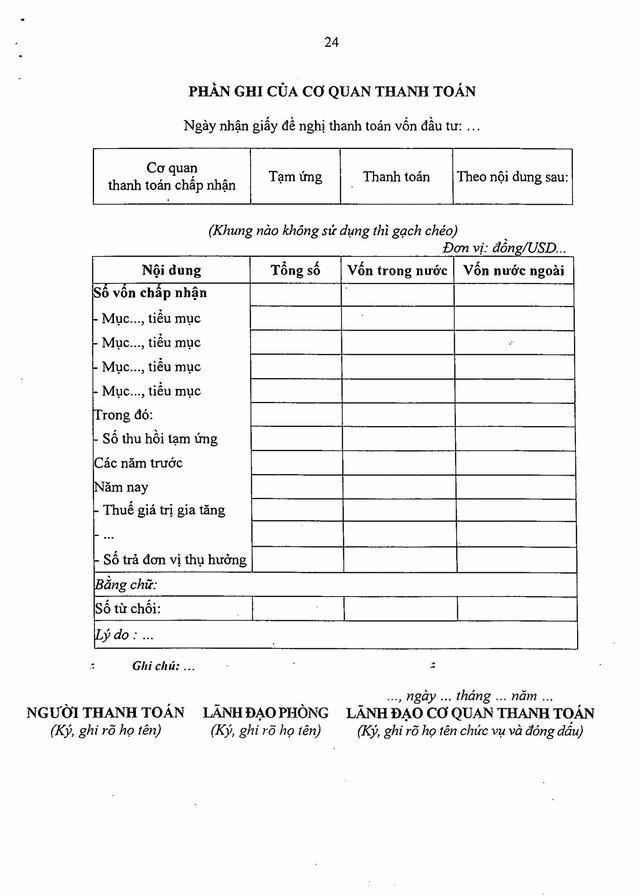 Nghị định số 254/2025/NĐ-CP quy định về quản lý, thanh toán, quyết toán dự án sử dụng vốn đầu tư công- Ảnh 91. Nghị định số 254/2025/NĐ-CP quy định về quản lý, thanh toán, quyết toán dự án sử dụng vốn đầu tư công- Ảnh 91.