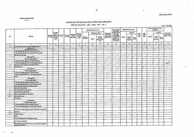 Nghị định số 254/2025/NĐ-CP quy định về quản lý, thanh toán, quyết toán dự án sử dụng vốn đầu tư công- Ảnh 79. Nghị định số 254/2025/NĐ-CP quy định về quản lý, thanh toán, quyết toán dự án sử dụng vốn đầu tư công- Ảnh 79.