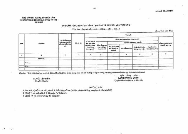 Nghị định số 254/2025/NĐ-CP quy định về quản lý, thanh toán, quyết toán dự án sử dụng vốn đầu tư công- Ảnh 108. Nghị định số 254/2025/NĐ-CP quy định về quản lý, thanh toán, quyết toán dự án sử dụng vốn đầu tư công- Ảnh 108.