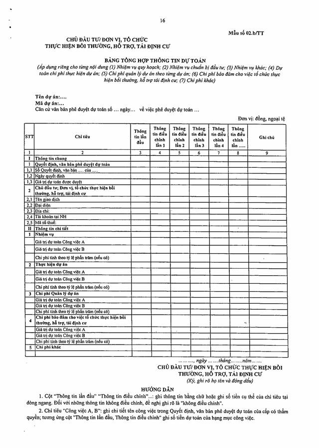 Nghị định số 254/2025/NĐ-CP quy định về quản lý, thanh toán, quyết toán dự án sử dụng vốn đầu tư công- Ảnh 83. Nghị định số 254/2025/NĐ-CP quy định về quản lý, thanh toán, quyết toán dự án sử dụng vốn đầu tư công- Ảnh 83.