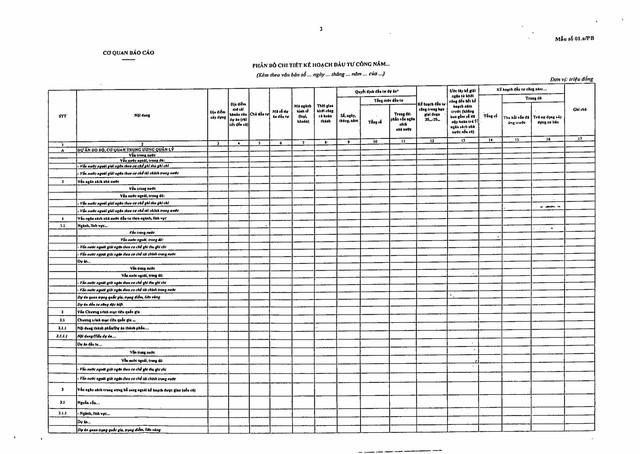 Nghị định số 254/2025/NĐ-CP quy định về quản lý, thanh toán, quyết toán dự án sử dụng vốn đầu tư công- Ảnh 70. Nghị định số 254/2025/NĐ-CP quy định về quản lý, thanh toán, quyết toán dự án sử dụng vốn đầu tư công- Ảnh 70.