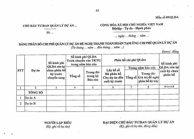 Nghị định số 254/2025/NĐ-CP quy định về quản lý, thanh toán, quyết toán dự án sử dụng vốn đầu tư công- Ảnh 110. Nghị định số 254/2025/NĐ-CP quy định về quản lý, thanh toán, quyết toán dự án sử dụng vốn đầu tư công- Ảnh 110.