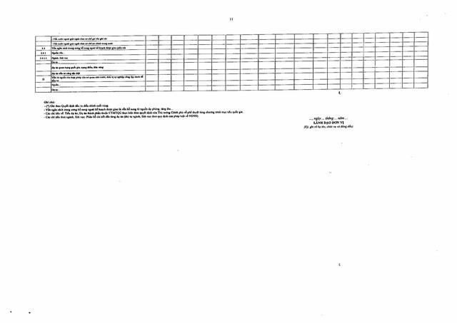Nghị định số 254/2025/NĐ-CP quy định về quản lý, thanh toán, quyết toán dự án sử dụng vốn đầu tư công- Ảnh 78. Nghị định số 254/2025/NĐ-CP quy định về quản lý, thanh toán, quyết toán dự án sử dụng vốn đầu tư công- Ảnh 78.