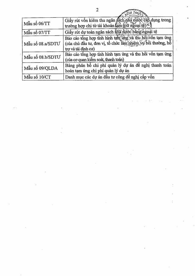 Nghị định số 254/2025/NĐ-CP quy định về quản lý, thanh toán, quyết toán dự án sử dụng vốn đầu tư công- Ảnh 69. Nghị định số 254/2025/NĐ-CP quy định về quản lý, thanh toán, quyết toán dự án sử dụng vốn đầu tư công- Ảnh 69.