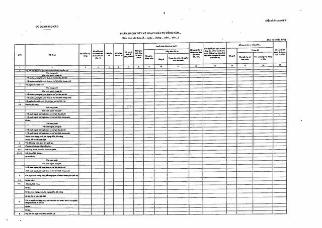 Nghị định số 254/2025/NĐ-CP quy định về quản lý, thanh toán, quyết toán dự án sử dụng vốn đầu tư công- Ảnh 73. Nghị định số 254/2025/NĐ-CP quy định về quản lý, thanh toán, quyết toán dự án sử dụng vốn đầu tư công- Ảnh 73.