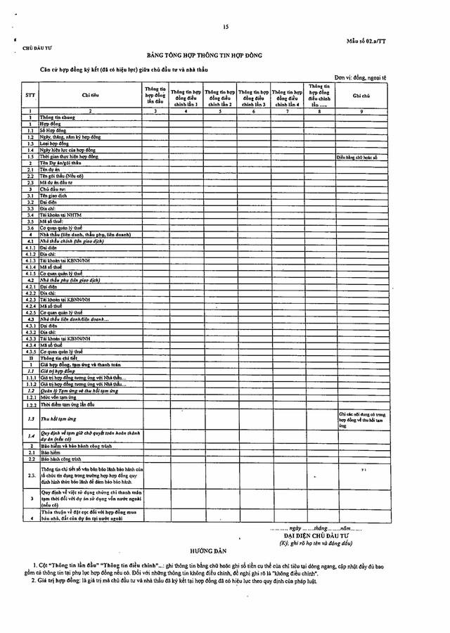 Nghị định số 254/2025/NĐ-CP quy định về quản lý, thanh toán, quyết toán dự án sử dụng vốn đầu tư công- Ảnh 82. Nghị định số 254/2025/NĐ-CP quy định về quản lý, thanh toán, quyết toán dự án sử dụng vốn đầu tư công- Ảnh 82.
