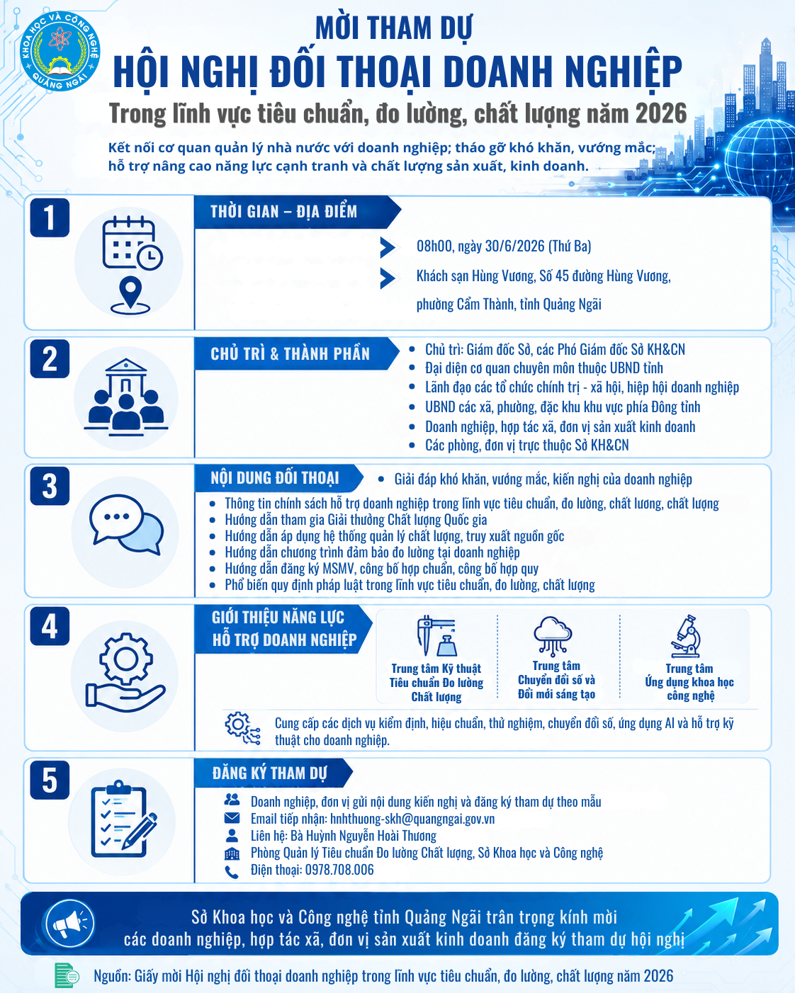 Sở Khoa học và Công nghệ Quảng Ngãi tổ chức Hội nghị đối thoại doanh nghiệp năm 2026