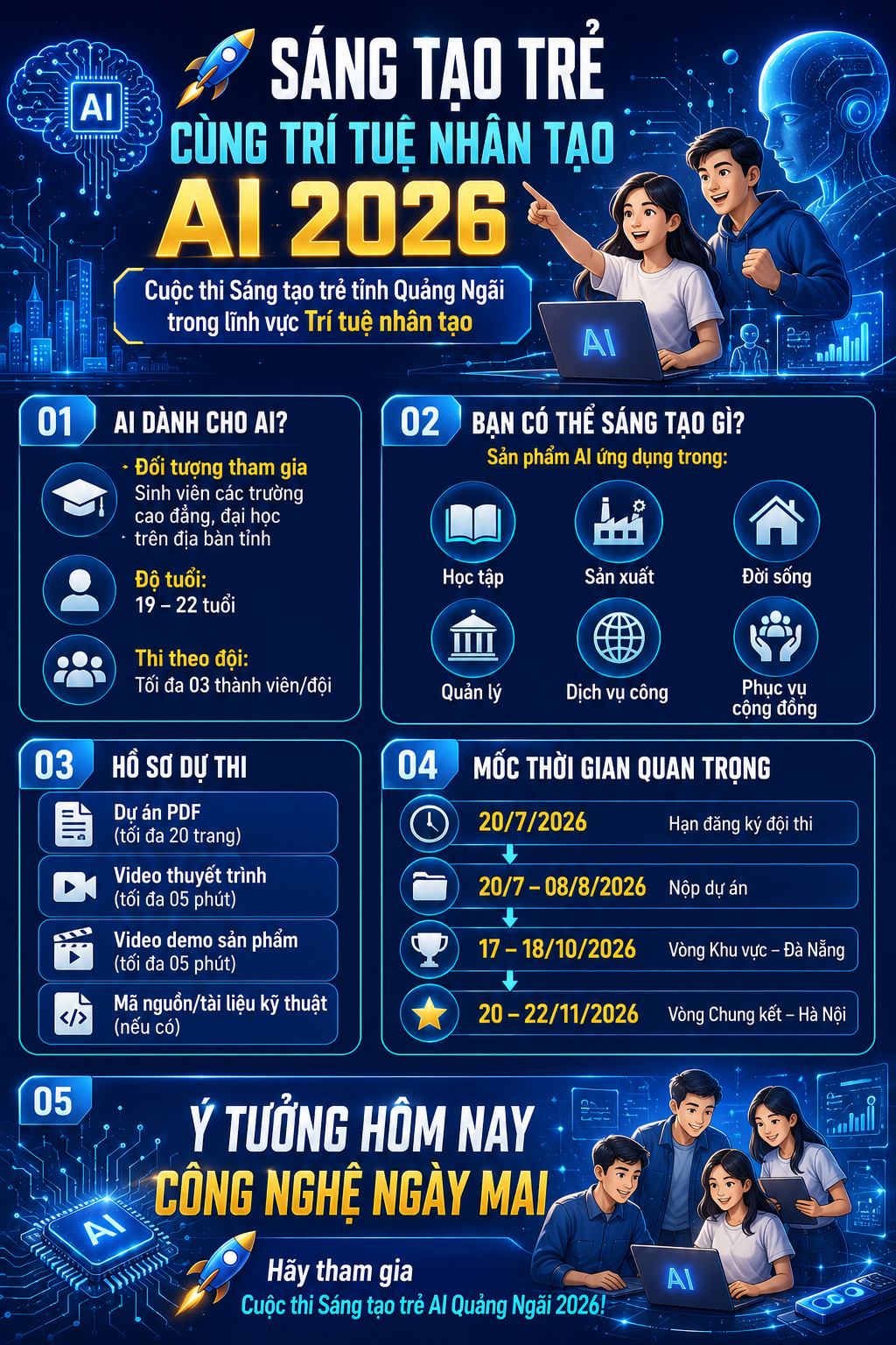 Infographic: Kế hoạch tổ chức Cuộc thi Sáng tạo trẻ tỉnh Quảng Ngãi trong lĩnh vực Trí tuệ nhân tạo năm 2026.