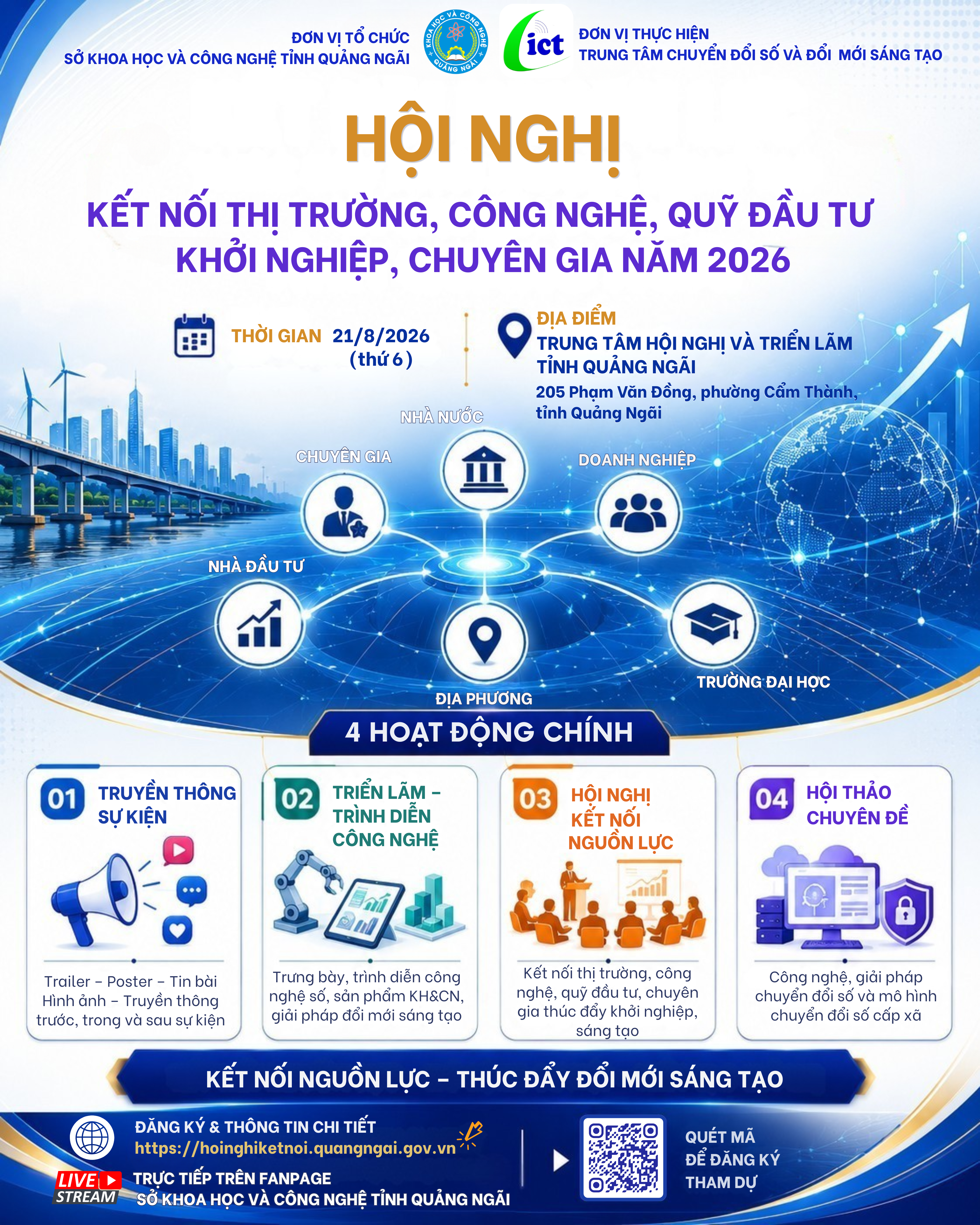 Infographic: Hội nghị “Kết nối thị trường, công nghệ, quỹ đầu tư khởi nghiệp, chuyên gia năm 2026”