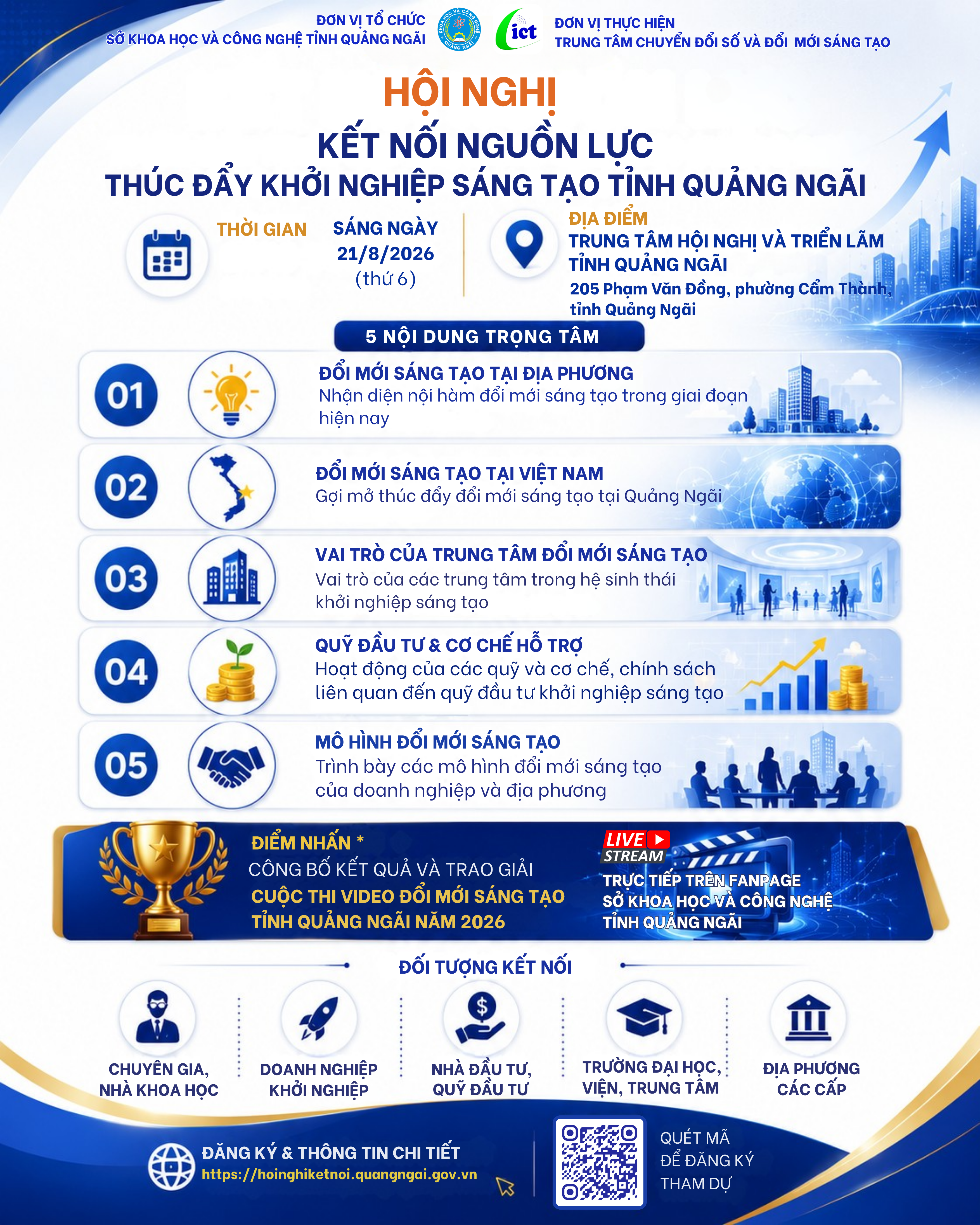 Infographic: Hội nghị “Kết nối nguồn lực thúc đẩy khởi nghiệp sáng tạo tỉnh Quảng Ngãi”