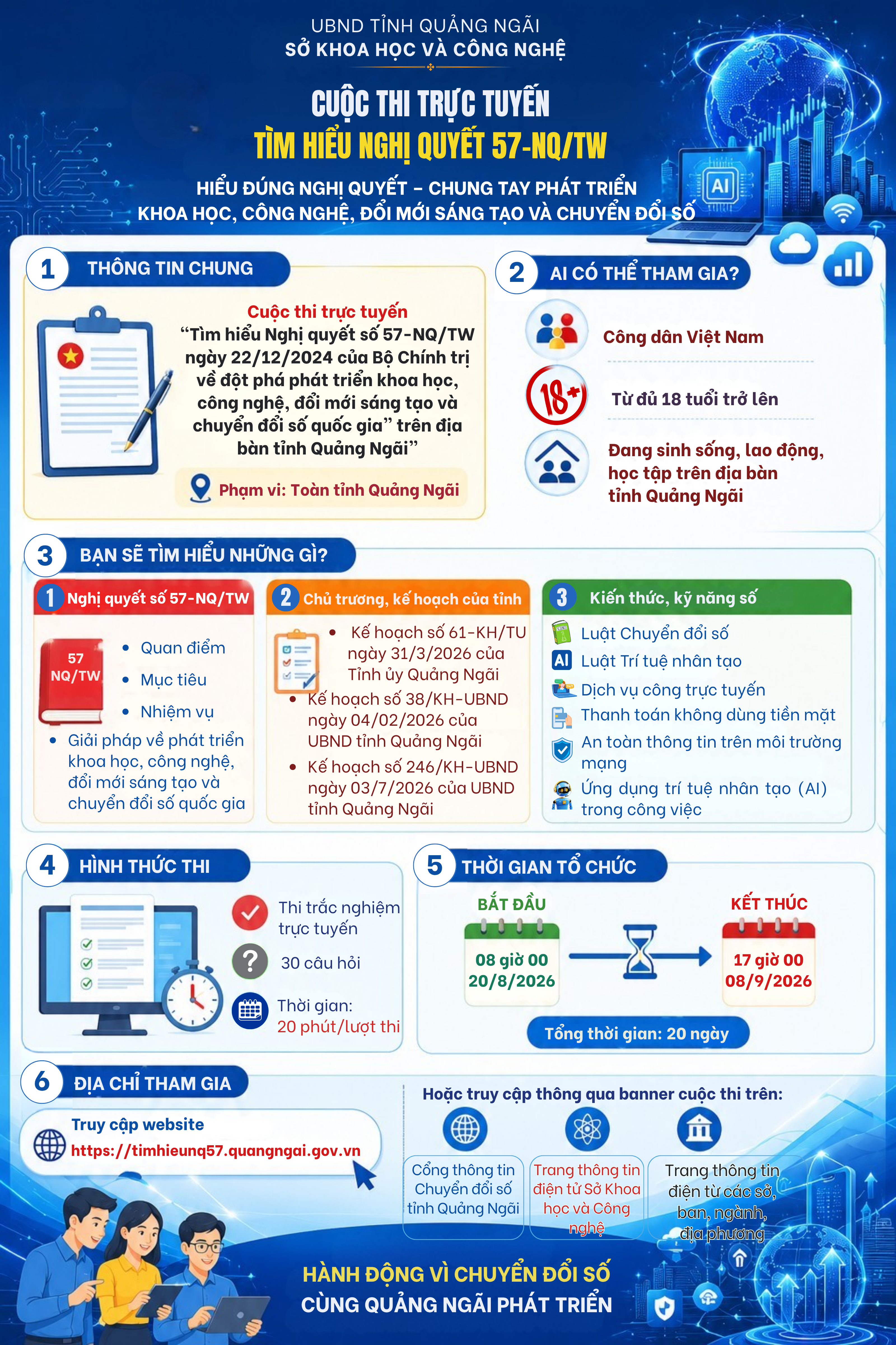Infographic: Cuộc thi trực tuyến “Tìm hiểu Nghị quyết số 57-NQ/TW ngày 22/12/2024 của Bộ Chính trị về đột phá phát triển khoa học, công nghệ, đổi mới sáng tạo và chuyển đổi số quốc gia” trên địa bàn tỉnh Quảng Ngãi