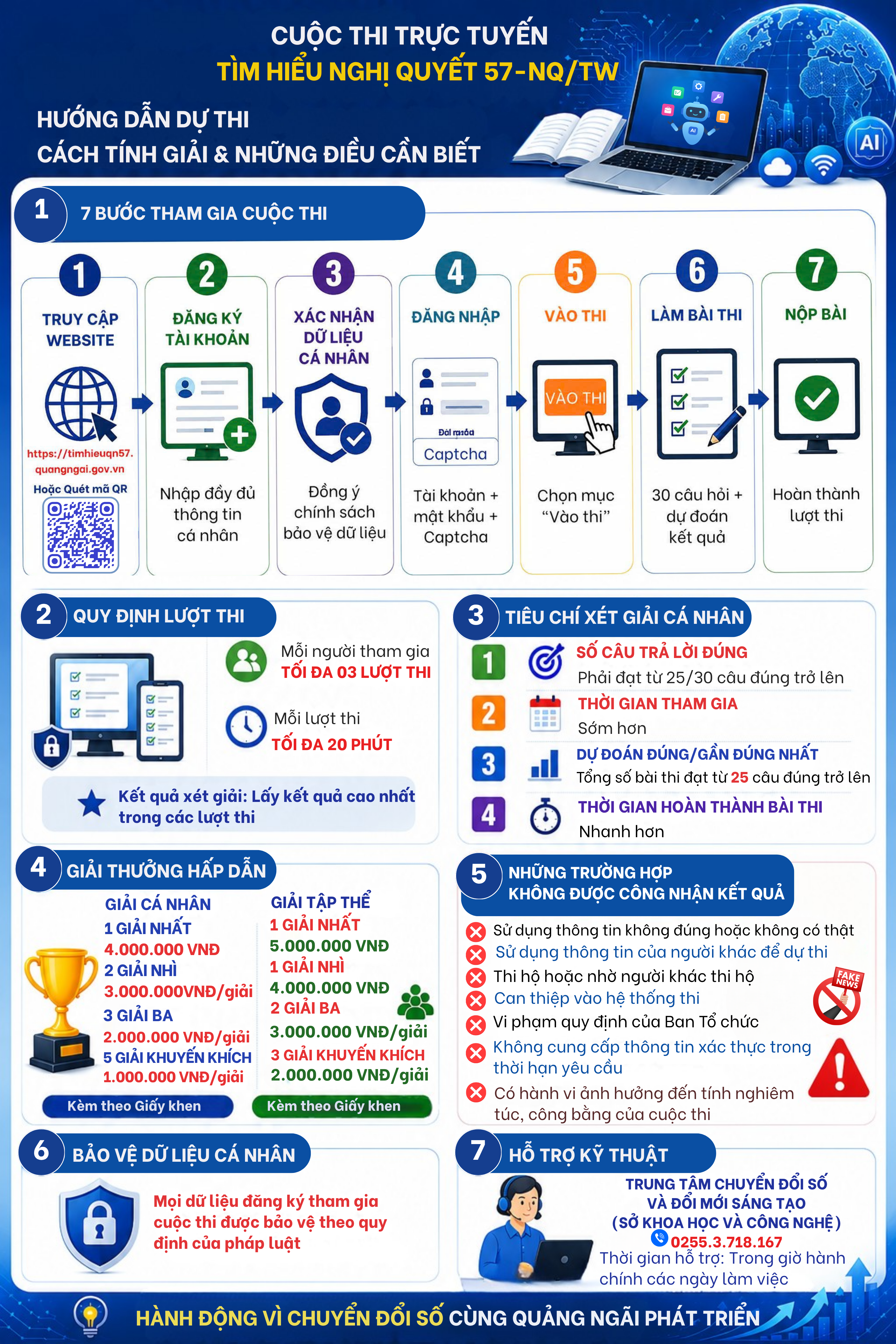 Infographic: Cuộc thi trực tuyến “Tìm hiểu Nghị quyết số 57-NQ/TW ngày 22/12/2024 của Bộ Chính trị về đột phá phát triển khoa học, công nghệ, đổi mới sáng tạo và chuyển đổi số quốc gia” trên địa bàn tỉnh Quảng Ngãi