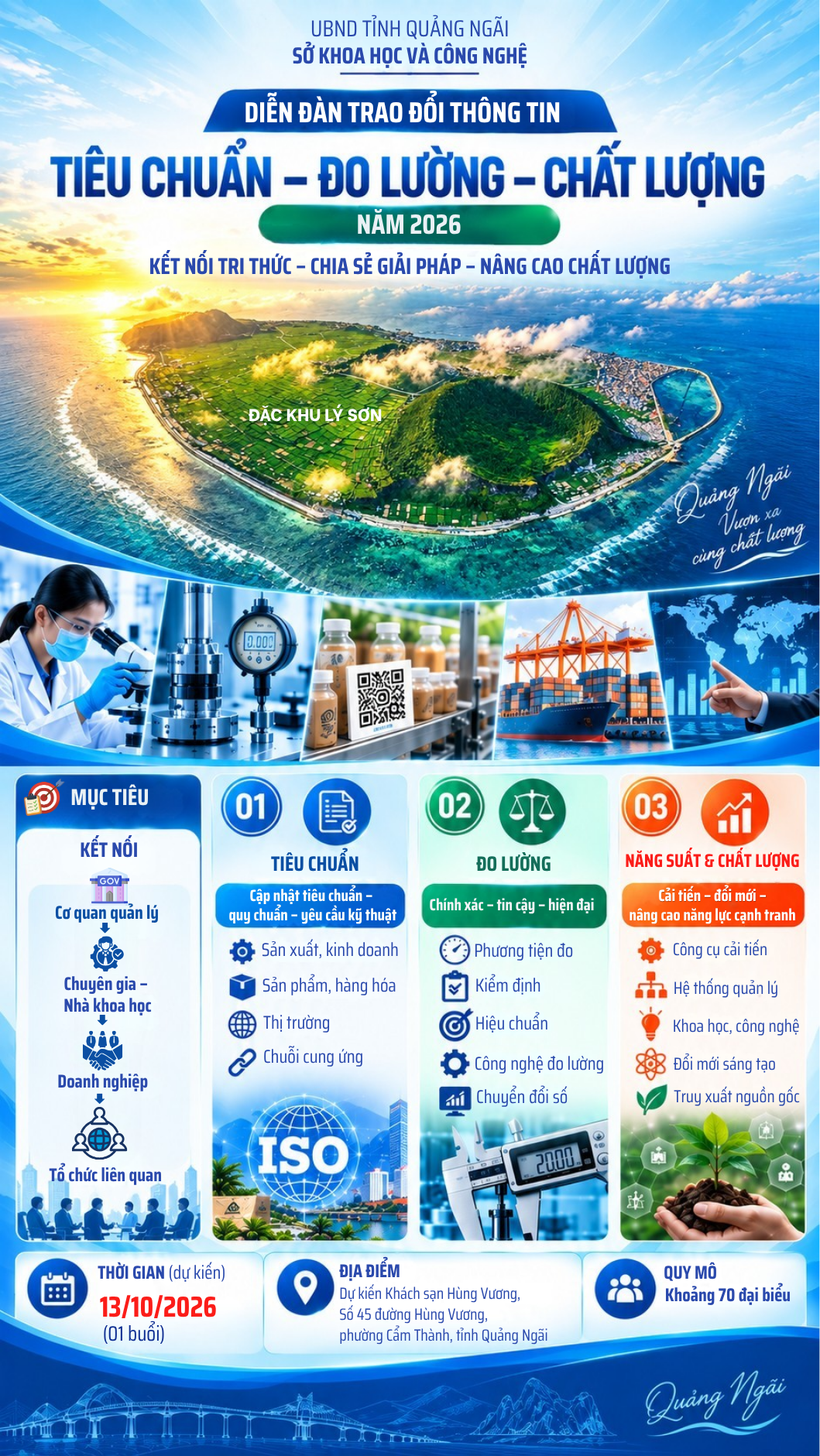 Infographic: Kế hoạch tổ chức Diễn đàn trao đổi thông tin về tiêu chuẩn, đo lường, chất lượng năm 2026 của Sở Khoa học và Công nghệ